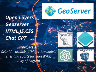 GIS APP - Open Layers + Geoserver (WFS) geoserver open layers wfs