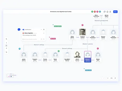 Genealogy app product design uxui visual design