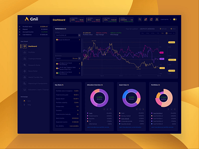 GNII AI Powered Trading Dashboard for Stock & Crypto SaaS App 🚀 ai ai powered animation banking dashboard defi extej finance financial app fintech fund infraction design investment investment app portfolio management saas trading ui ux web app web3