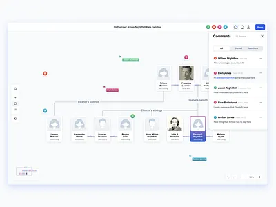 Genealogy app product design uxui visual design