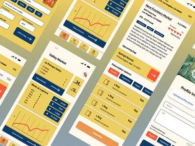 CO-OP UX Case Study app design branding product design product development ui user flows ux ux design visual design wireframing