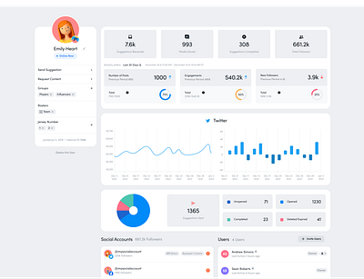 Social Dashboard dashboard layout profile ui