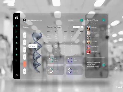 Hospital Dashboard - UI Design dashboard minimal popular design spatial ui ui design ux design