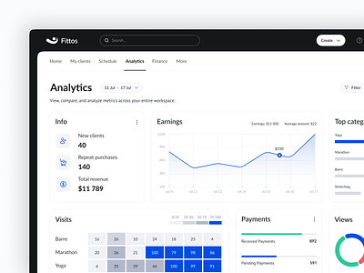 Dashboard - Sport analytics analytics app design calendar chart clean clients dashboard earnings graph gym interface payments product design sport crm statistics ui ux web app