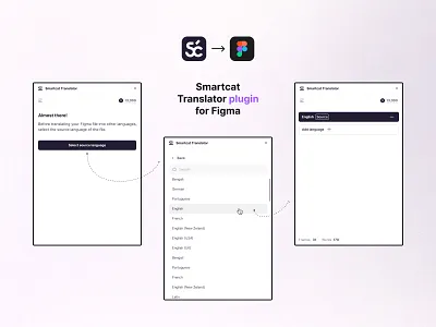 Homepage Translator plugin for Figma app badge button design figma graphic design interface menu plugin product product design product interface scroll select selection translation translation app ui user ux