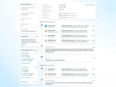 Opportunity overview layout grid
