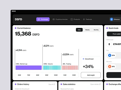 Dstafin - Decentralized crypto platform UX/UI design app blockchain crypto dashboard digital product product product design startup ui ux uxui design web app