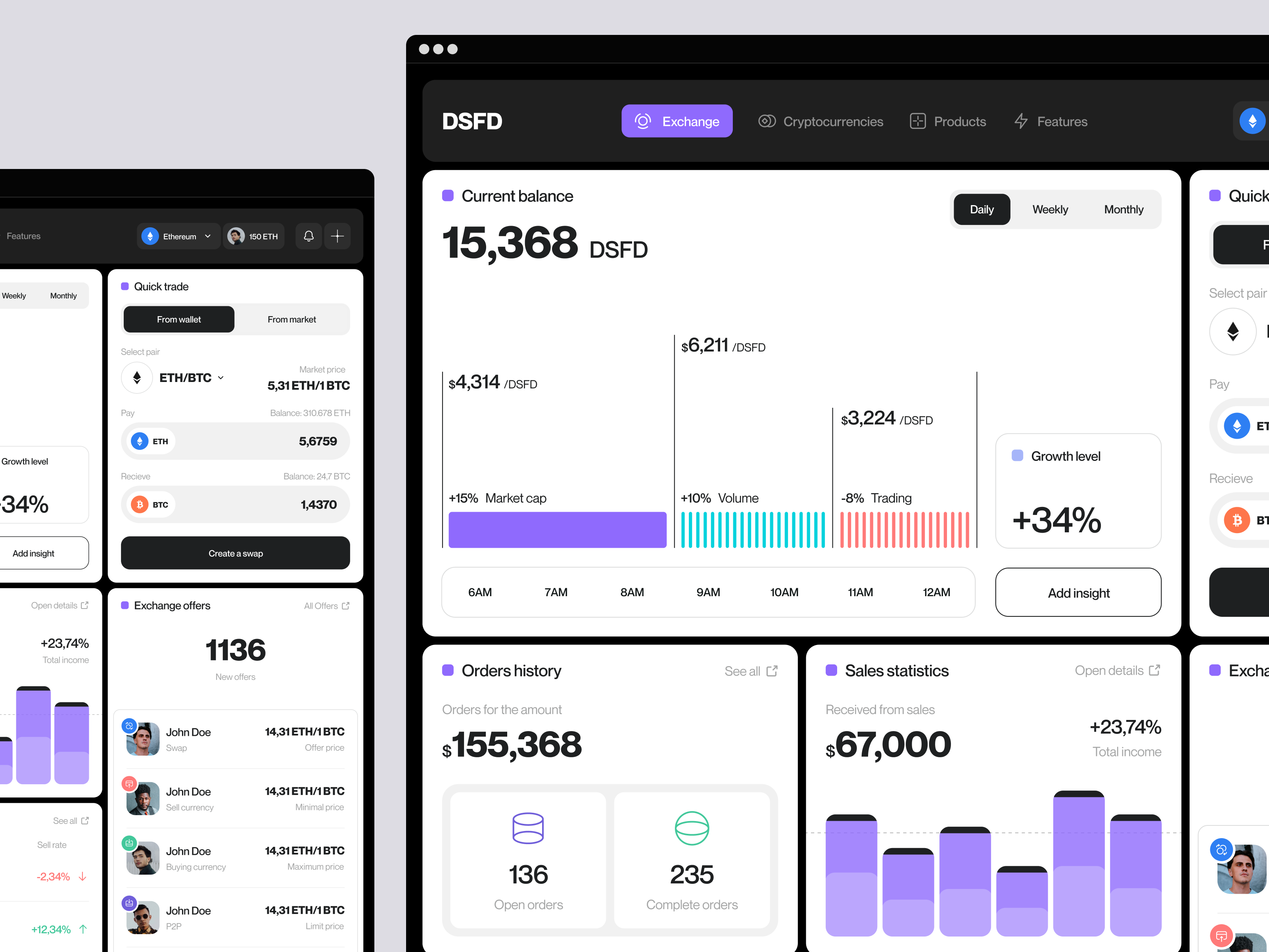 Dstafin - Decentralized crypto platform UX/UI design by Outcrowd on ...
