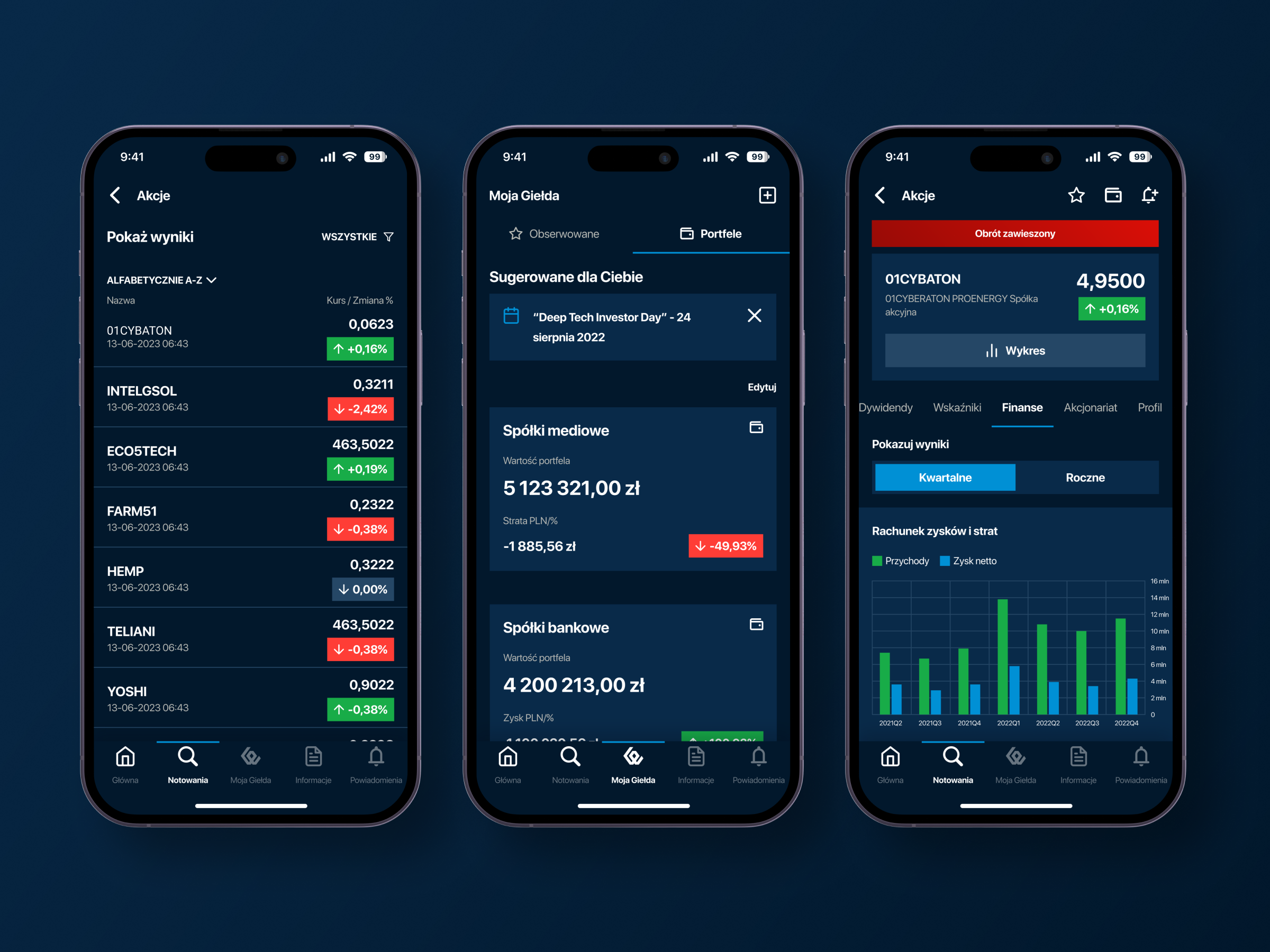 Warsaw Stock Exchange app app app design application business charts finance finance app stock app stock market stock market app ui ux uxui