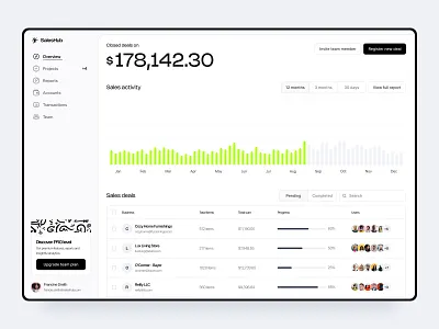 Sales dashboard UI concept branding clean ui design minimalism product design ui ui concept web
