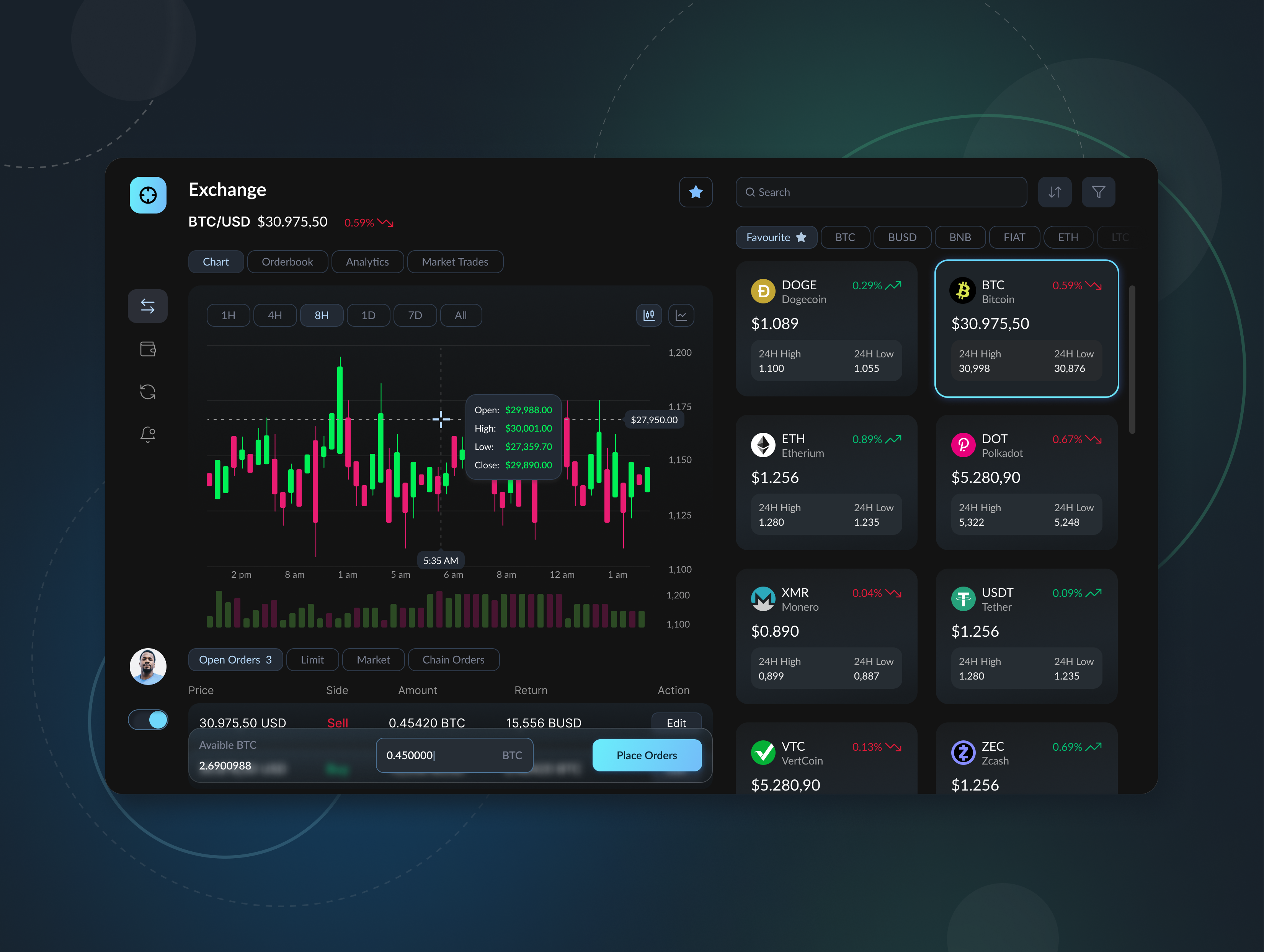 📈Crypto Trading & Chart Analysis Dashboard (Desktop & Mobile) app dashboard design ui ux web