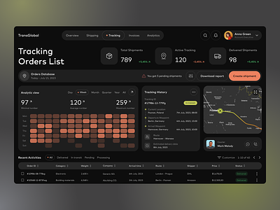 TransGlobal - shipment dashboard analytic cargo chart crm dark theme dashboard delivery fireart fireart studio logistic logistic dashboard maps overview report shipments shipping tracking ui ux web app