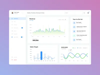 Dashboard design dashboard dashboard designer design dsigner graphic design mobile app ui uiux ux ux designer website