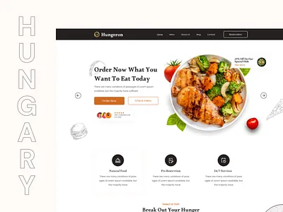 Hunger On