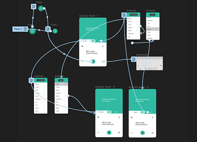 Translation app Interface and Features ai aitranslationapp app build designdrug figma prototyping translationapp ui uiux watchmegrow wireframes