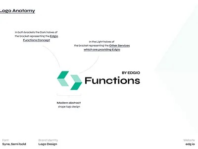 Functions | logo, branding brand brand identity cloude computing dev internet security logo logo design logo mark logotype minimalist modern logo vector