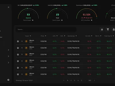 Lizard Token Dashboard crypto dark dashboard token ui ux