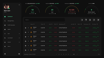 Lizard Token Dashboard crypto dark dashboard token ui ux