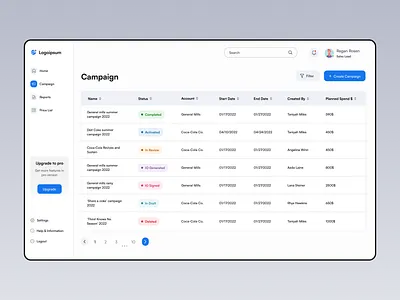 Retail Media Network - Campaign Summary Screen clean dashboard datepicker design filter logo minimal price slider retail media network simple status ux