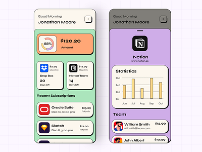 FlexSub - Subscription management UI 3d app b2b design figma graphic design productdesign subscriptionapp ui uidesign userinterface uxdesign