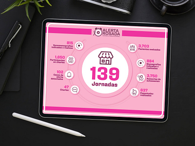 Alerta Rosada 2021 after effects animation branding data graphic design infographics motion graphics
