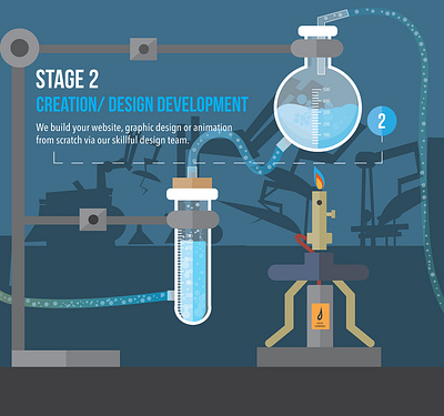 Ineek Design Process Stage 2 branding design graphic design illustration infographic vector