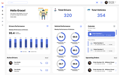 Driver's Dashboard design ui