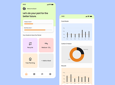 Sustainable Living App chart dashboard earth eco friendly app environment graph mobile ui save earth uiux