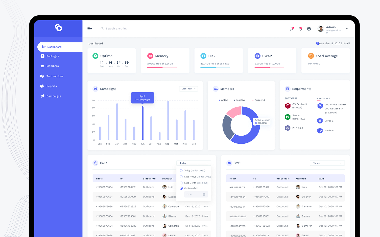 Bulk SMS Service Based Dashboard UI by Nasib Hasan on Dribbble