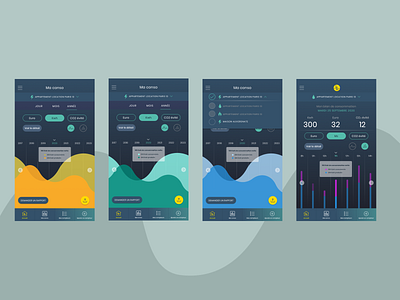 Mobile app with energy Dataviz app graphic design ui ux