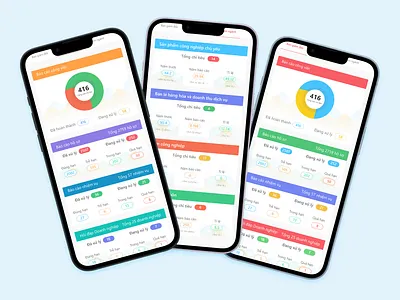 Dashboard Mobile App: iOS Android UI app design ui ux
