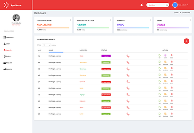 Emergency web app management dashboard dashboard emergency ui uiux ux webapp website design