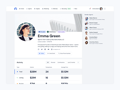 Courted — profile courted design product product design profile real estate tonik ui ux