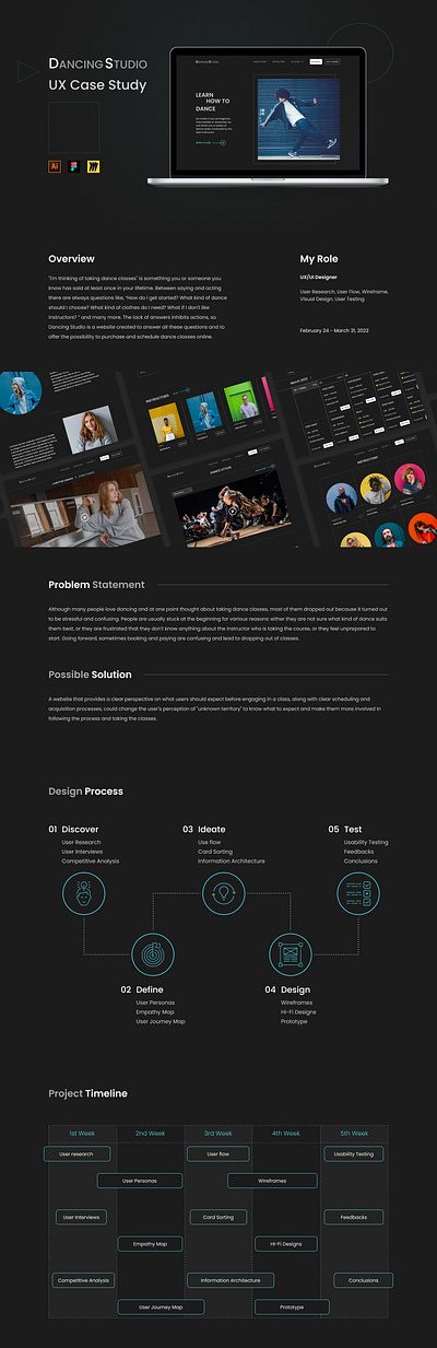 UX Case Study - Dancing Studio Website app case study dancing ux