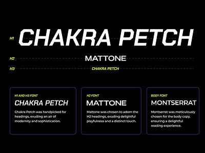 CLS - Brand Fonts branding chakra petch mattone sports website ui webdesign