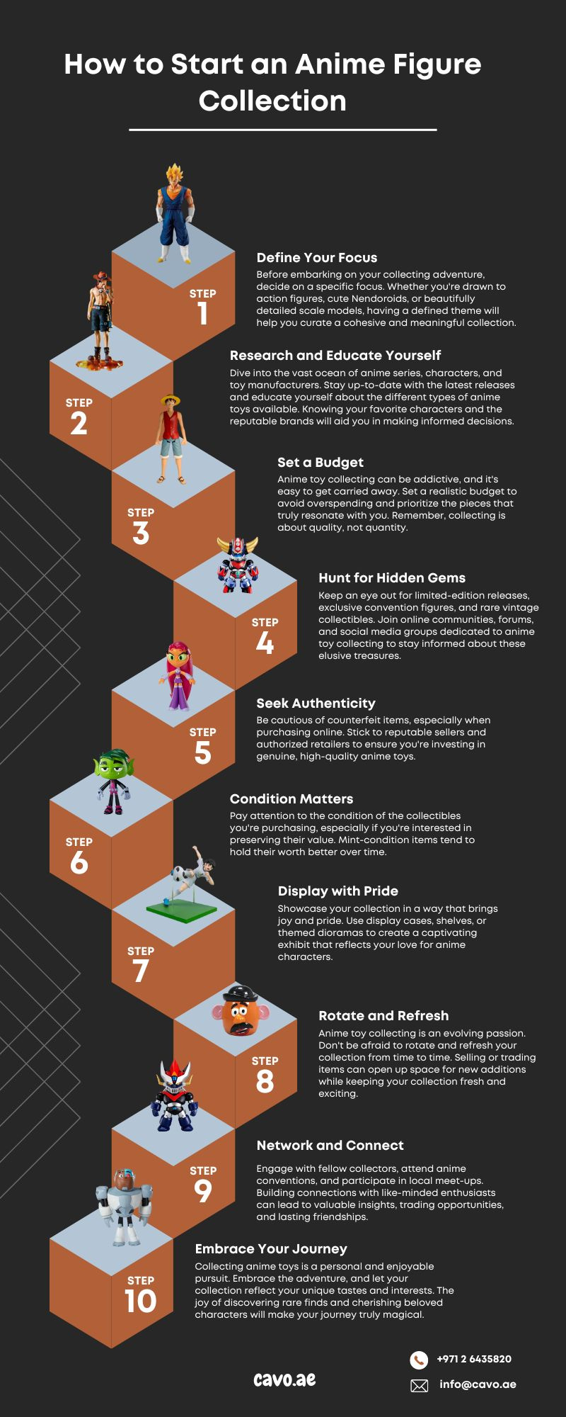 Anime Shop Dubai Anime Merchandise UAE by cavo 2023 on Dribbble