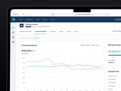 Property Management Dashboard billing contract details dashboard finance flowchart housing investment modern price property saas summary tax ui design ux design webapp