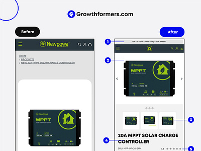 CVR recommendations #1🚀 design graphic design landing page ui ux web design website design