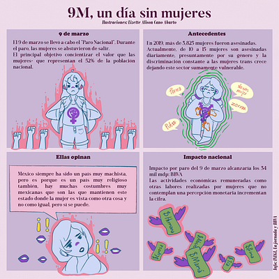 Infografía - 9 de marzo graphic design illustration infographic