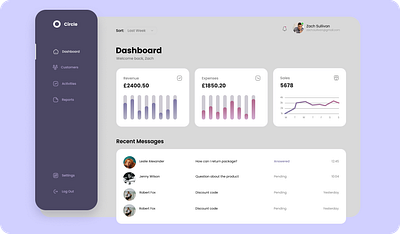 Dashboard - Circle design ui