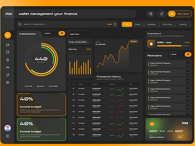 💹 financial management - Home Page 💹 3epehran dashbaord design finacial home home page panel plants website ui ux