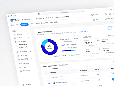 Marketplace - Product Improvement admin analytics analyze cansaas dashboard design improvement interface management marketplace marketplace dashboard merchant dashboard product design project saas ui user dashboard ux web app website