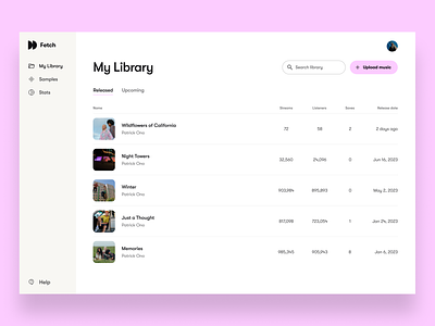 Fetch - Music Library music distributor music library music release pink sidebar table tabs upload music