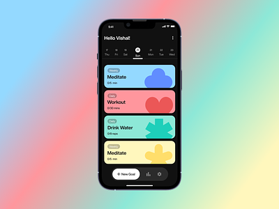 Track Your Habits - BetterYou app dashboard design habit tracker homepage interface ios iphone mobile ui ux