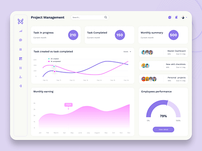 Admin Dashboard admin panel branding dashboard dashboard design design dmin dashboard ecommerce employees employees management employees system graphic design management mockup template ui ui design ux