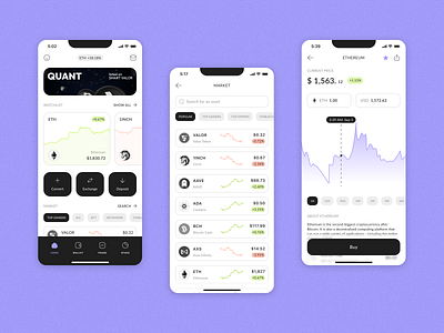 blockchain tech accent app blockchain crypto ios app market metaverse mobile app nft stake staking swiss top gainers trade trading ui ux valor wallet watchlist