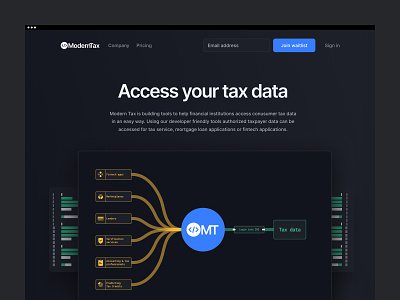 ModernTax — Web Design for a Tax Record Verification Platform api dark design flow hero how it works illustration journey landing mode page process section technical tree visualization web website