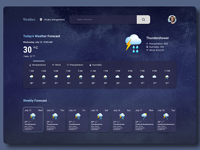 Weather forecast responsive webapp app branding design graphic design illustration logo typography ui ux vector weather app webapp