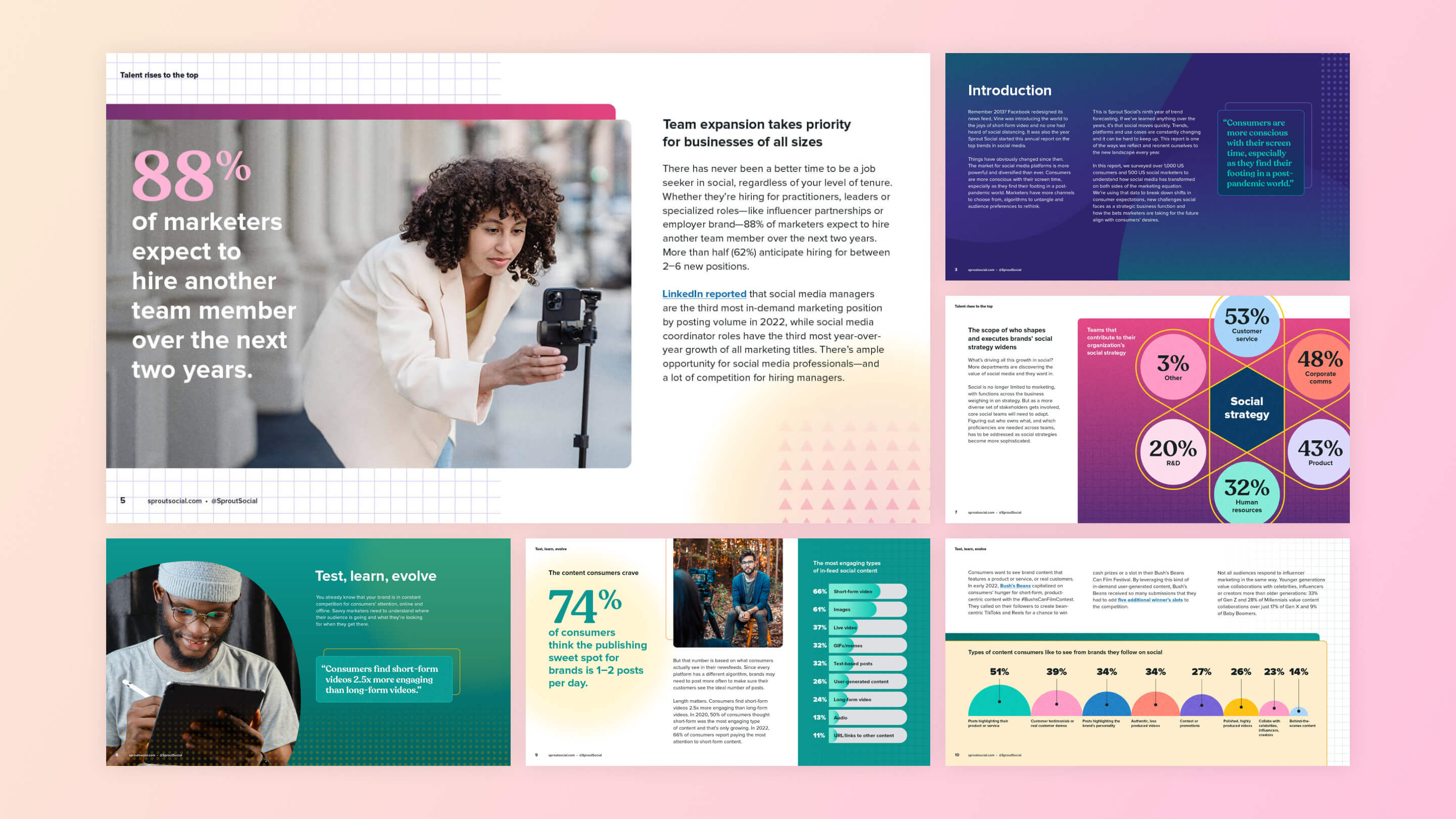 Sprout Social Index Report branding design document graphic design indesign marketing publication report research social media trends y2k