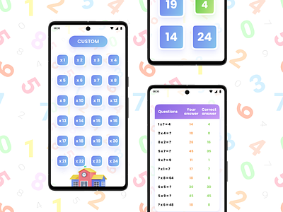 Table Learning - Education Math App android android app app children education design etnocode for kids ios ios app kids education math design mobile app mobile application table math ui ux